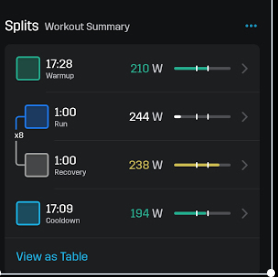 splits.PNG