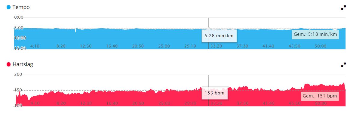 151bpm.JPG